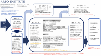 Course Map/コースマップ